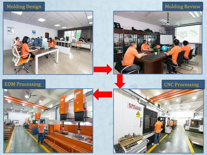 Custom Precision Injection Mould For Complex PC / POM / PA6 Plastic Parts